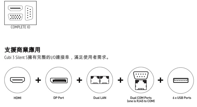 MSI 迷你主機 CUBI 3 SILENT S-043TW-B5720U4G12X10M