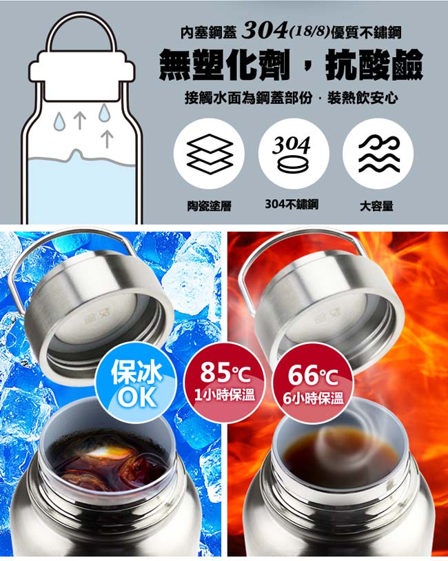 康寧(二入組)內陶瓷不鏽鋼超真空保溫運動瓶800ml(三款可選)