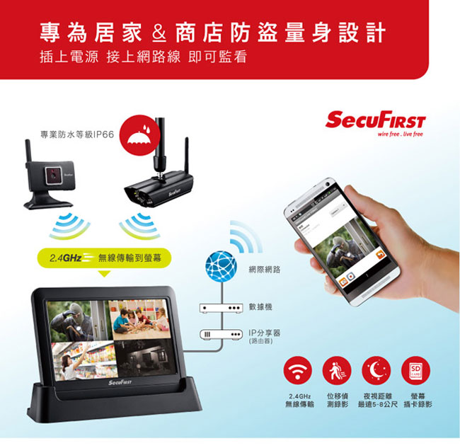 SecuFirst DWH-A059H 數位無線網路監視器