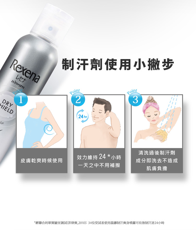 Rexona 蕊娜 制汗爽身噴霧 無香清爽 135G