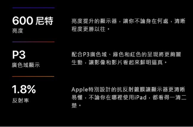 【福利品】Apple iPad Pro Wi-Fi+LTE 64G 10.5吋平板