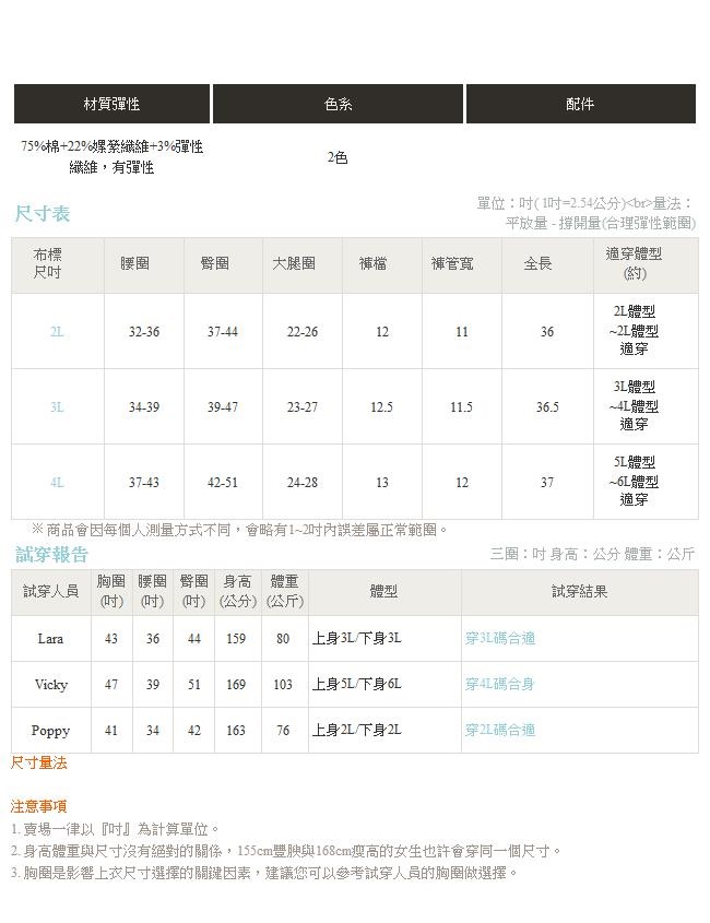 iMODA STAR-臧芮軒。英倫軍風反褶抽鬚修身窄管褲-大尺碼