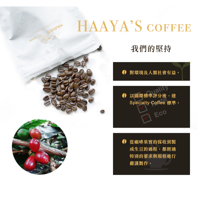 【哈亞極品咖啡】快樂生活系列 巴拿馬 玻葵德 柯伊農園 咖啡豆(600g)