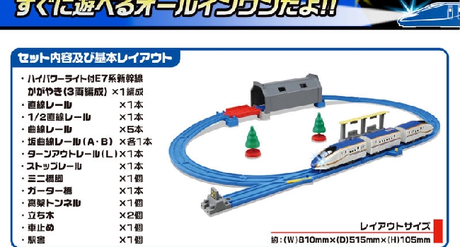 任選日本PLARAIL 鐵道王國 E7 新幹線附燈基本組 火車 軌道 場景 TP11953