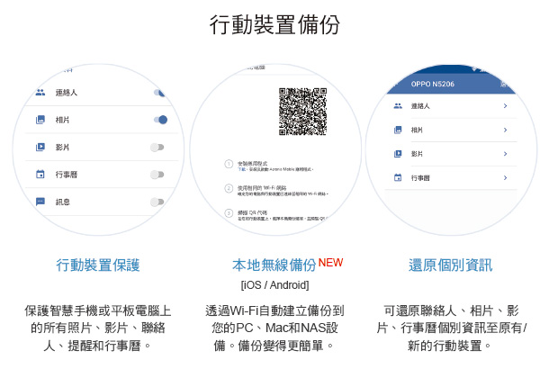 安克諾斯Acronis True Image 2019進階版1年授權250GB-3台裝置