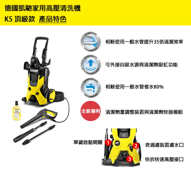 德國凱馳 Karcher K5 冷水高壓清洗機/洗車機 送超值配件組