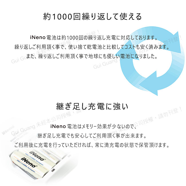 iNeno 低自放3號鎳氫充電電池12入