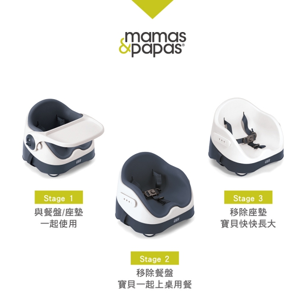 【Mamas & Papas】三合一都可椅/餐椅含玩樂盤-潛艇藍