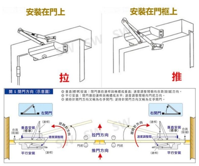 加安牌 HO82 自動門弓器 外停檔門寬90cm 垂直安裝