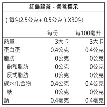 鹿野地區農會 紅烏龍(2.5gx30包)/盒