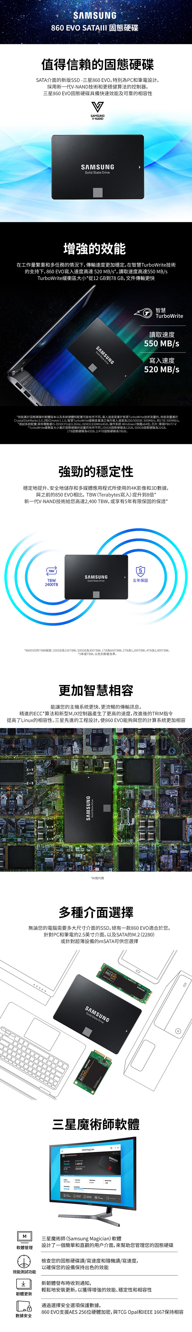 Samsung 860 EVO 2TB SSD固態硬碟