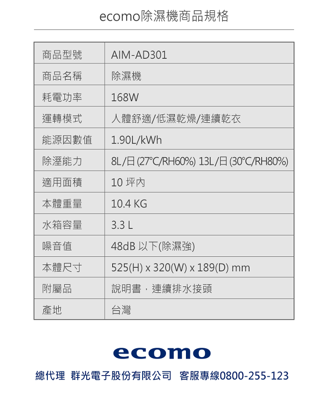 ecomo 除濕機 AIM-AD301