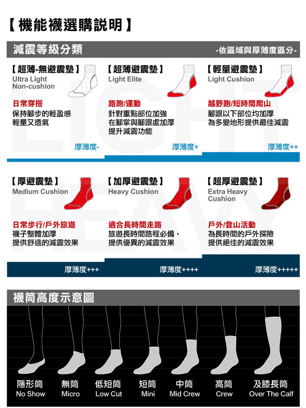 SmartWool 健行條紋中量級減震中長襪 栗子棕