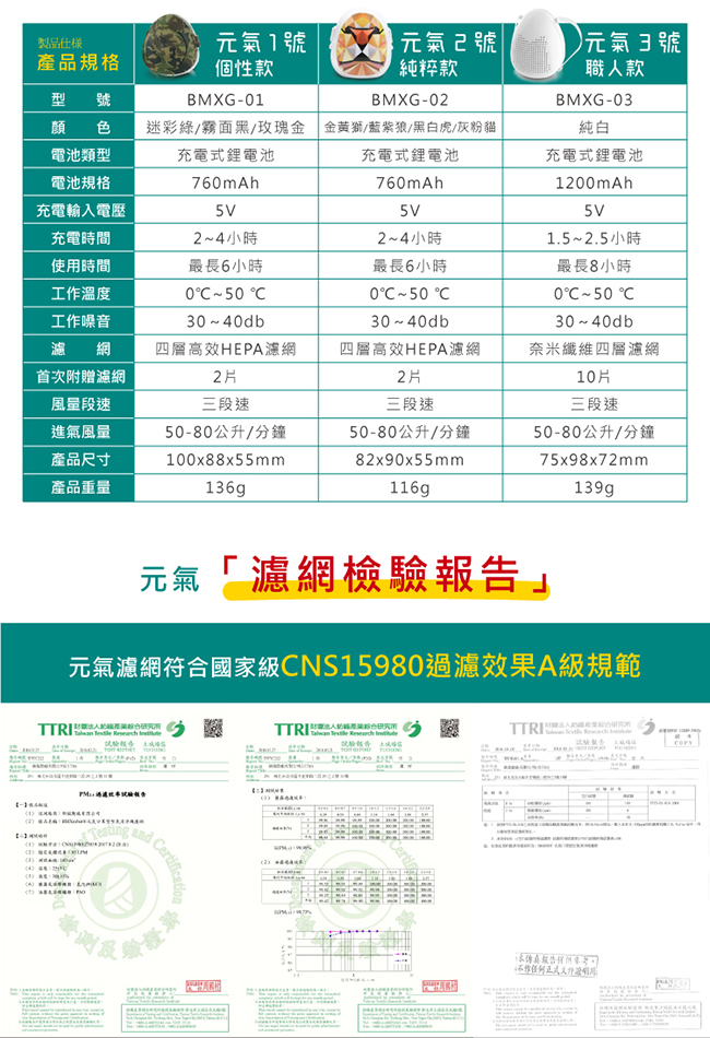 日本BMXrobot Genki 元氣二號口罩型 空氣清淨機(四色)