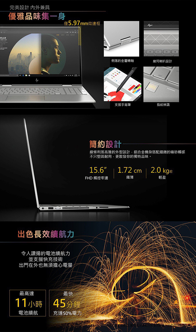 HP ENVY x360 15-dr0010TX筆電-銀(i7-8565U/MX250)