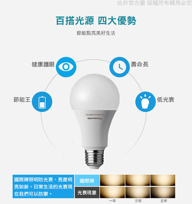 Panasonic國際牌 超廣角 9.5W LED燈泡 6500K- 白光