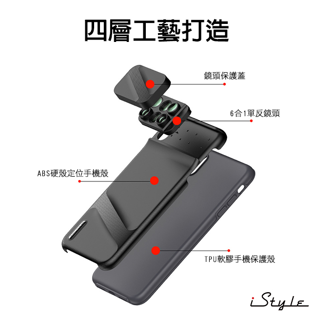 iStyle iPhoneXS Max 6.5吋 六合一雙鏡頭手機殼
