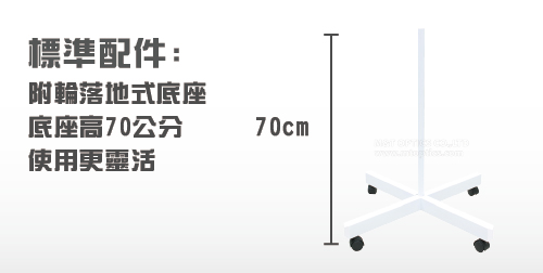 MICROTECH MGW92-F-3D LED檯燈放大鏡-腳架落地型