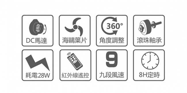 中央牌 14吋DC節能內旋式遙控循環立扇超值組(絢麗白)KDS-141SR-W