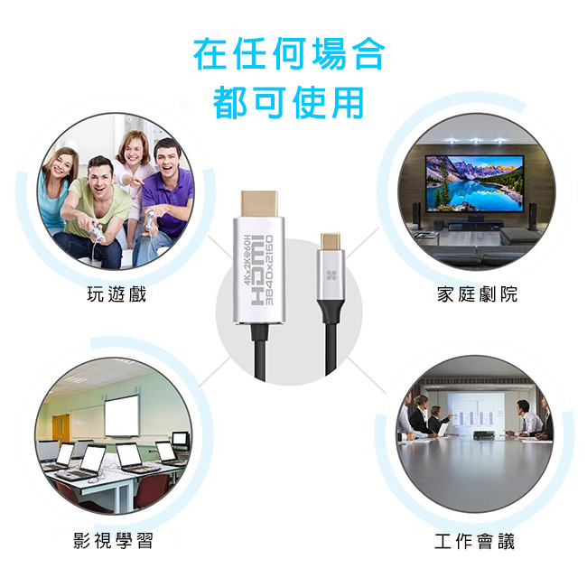 Promate USB Type C to HDMI 轉接線(HDLINK-60H)