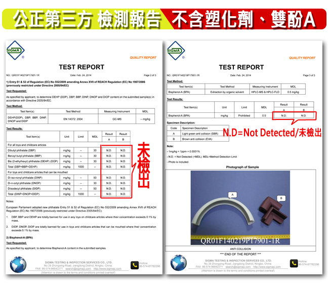 Life Plus 居家防護 DIY萬用加寬防護條(深紫)