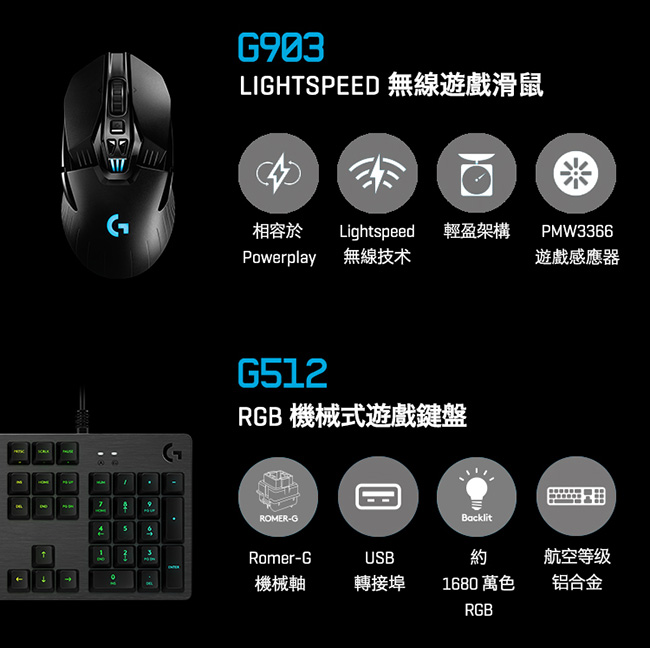 羅技 ASTRO A40混音擴大器幻影黑