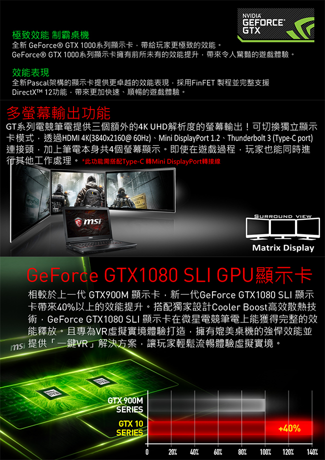 MSI微星 GT83-026 18吋電競筆電(i7-8850H/1080SLI/32GB