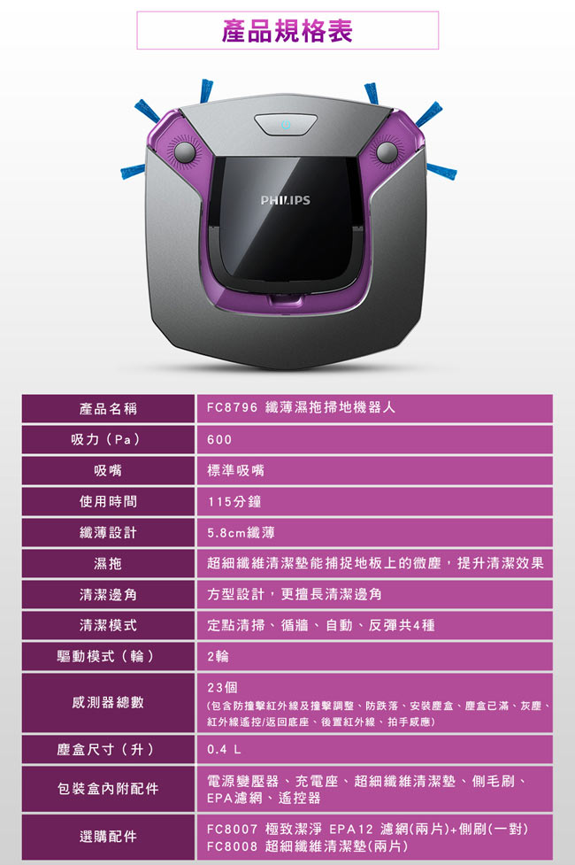 PHILIPS飛利浦智慧二合一掃地機器人(5.8公分超薄+濕拖功能)FC8796