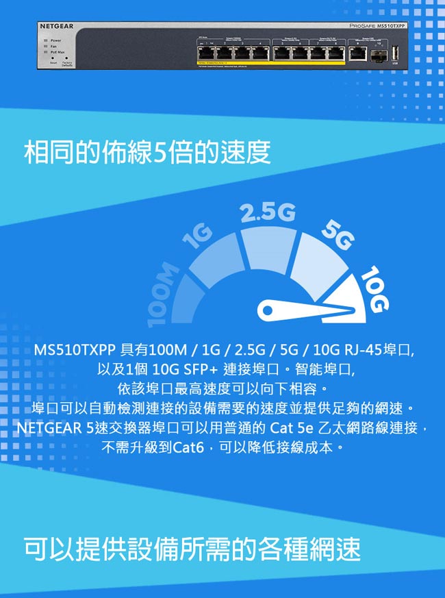 NETGEAR MS510TXPP 10埠智能網管Multi-Gig POE變速交換器