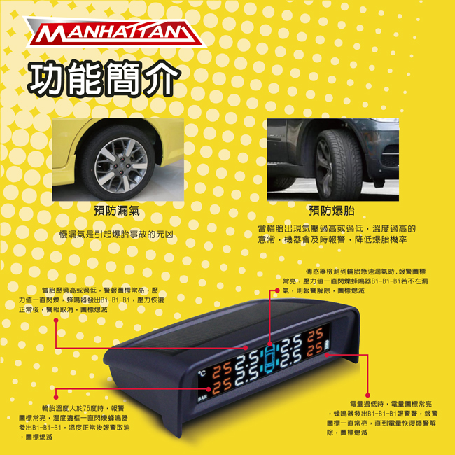 MANHATTAN 曼哈頓 S28 太陽能 無線 胎壓偵測器(胎外式)