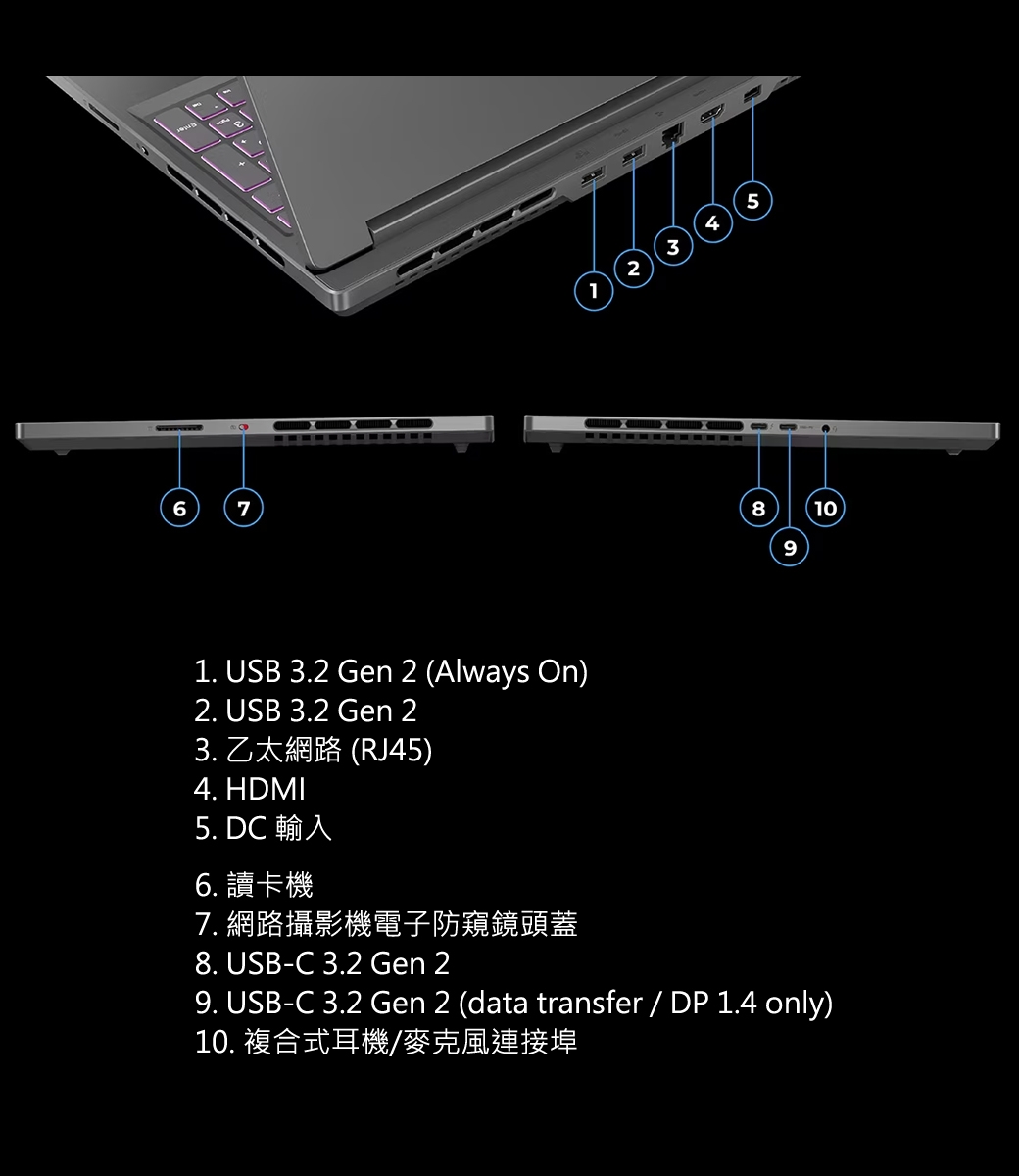 Lenovo Legion Slim 5 82YA008XTW 16吋電競筆電i5-13500H/RTX4050 6G