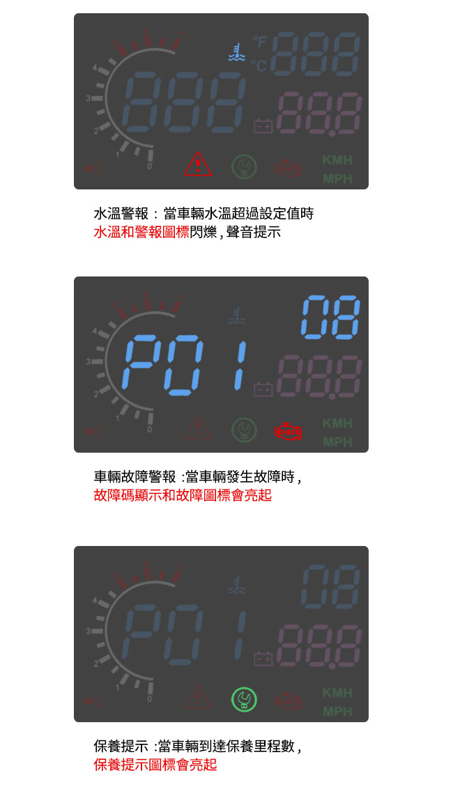 APP 第四代OBD-II HUD抬頭顯示器