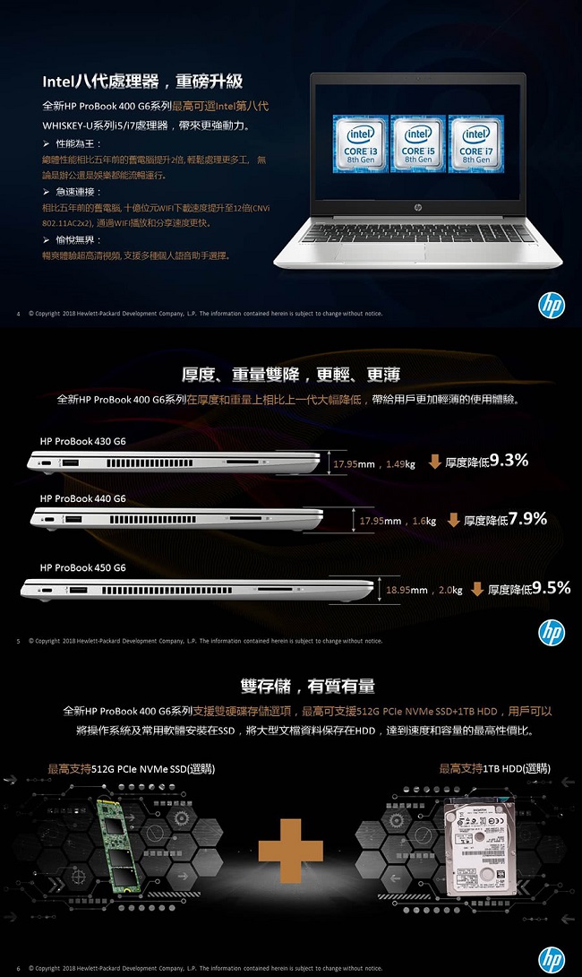 HP ProBook 440G6 Intel® i5 14吋商用筆電(PRO版)