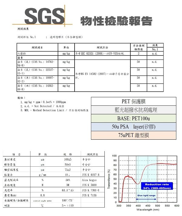 D&A Samsung Galaxy A7 (2018)日本膜9H藍光超潑水增豔保貼