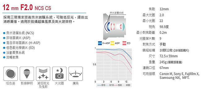 SAMYANG 12mm F2 APS-C 微單眼手動鏡頭(公司貨 FOR SONY)