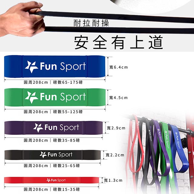 Fun Sport 健力環-乳膠環狀彈力阻力帶(藍)(阻力圈/彈力帶/拉力繩)