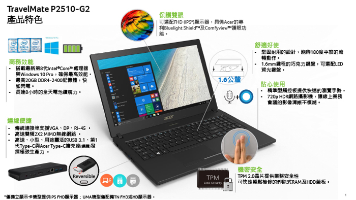 Acer TMP2510-G2-MG-50JF 15吋筆電(i5-8250U/MX130