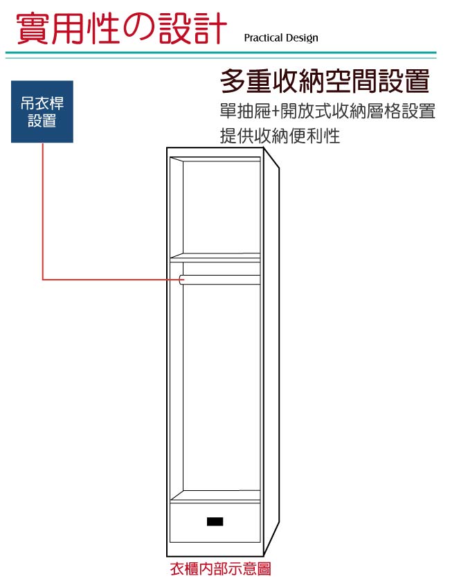 文創集 亞當時尚雙色1.3尺單門單抽衣櫃/收納櫃-39.3x55x196cm免組