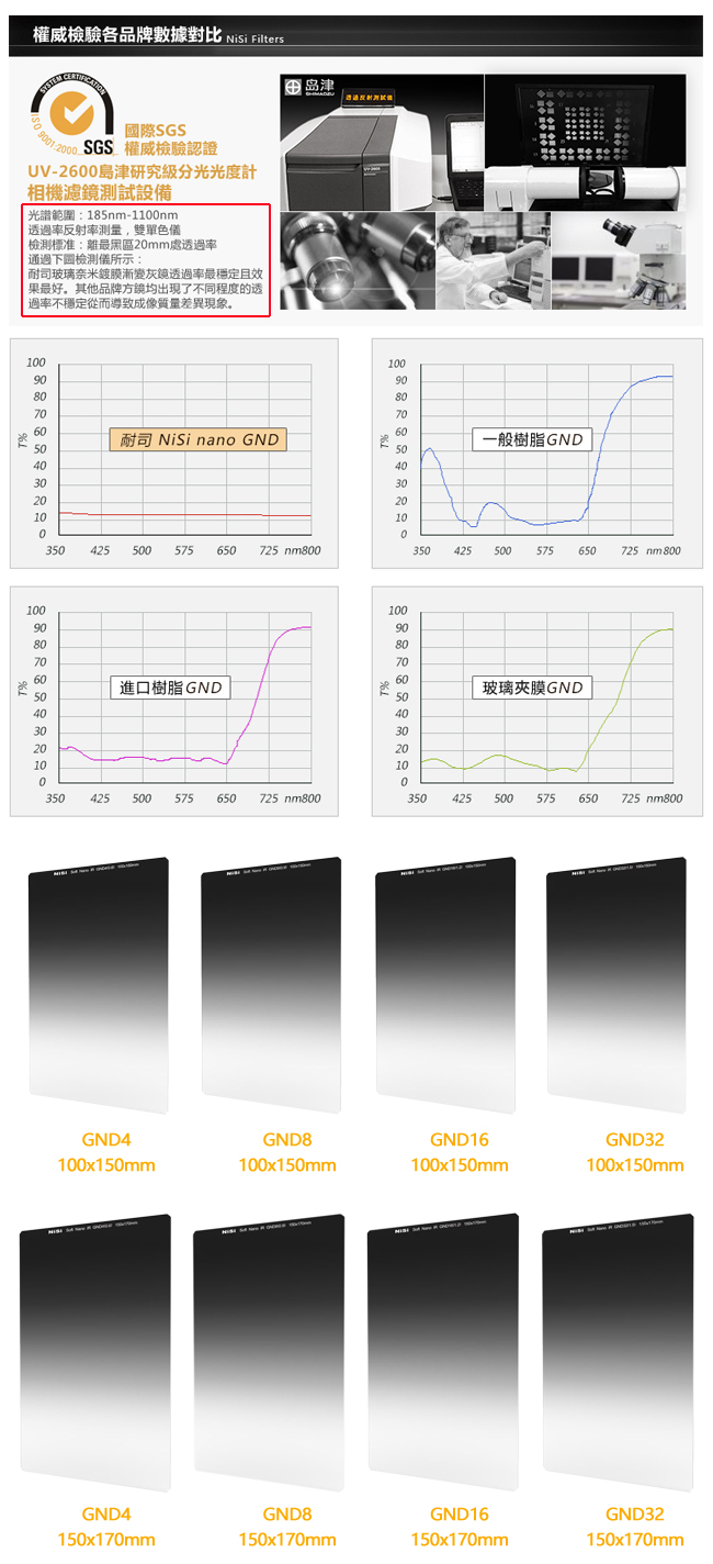 NiSi 耐司 Soft GND(4)0.6 軟式方型漸層減光鏡 100x150mm