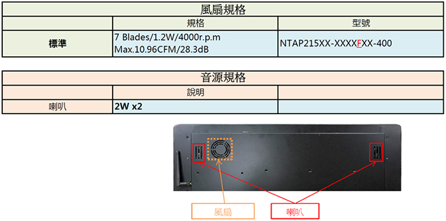 Nextech 21.5吋 室外型 Android 7.1 AIO觸控電腦