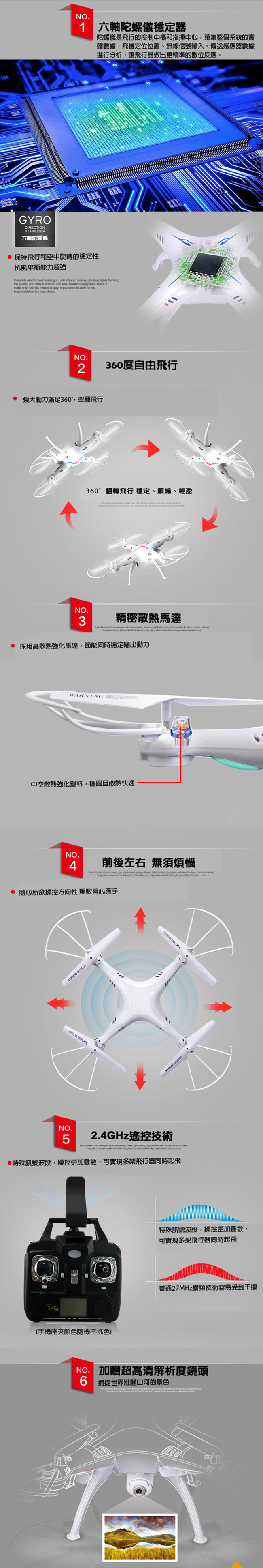 IS愛思 X5SW WiFi同步影像2.4GHz無線控制四軸飛行空拍機