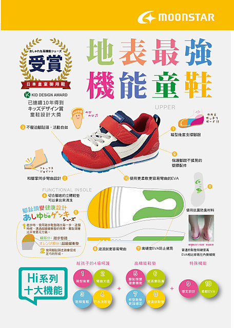 日本月星頂級童鞋 HI系列2E抗菌款 77S5藍 (寶寶段)