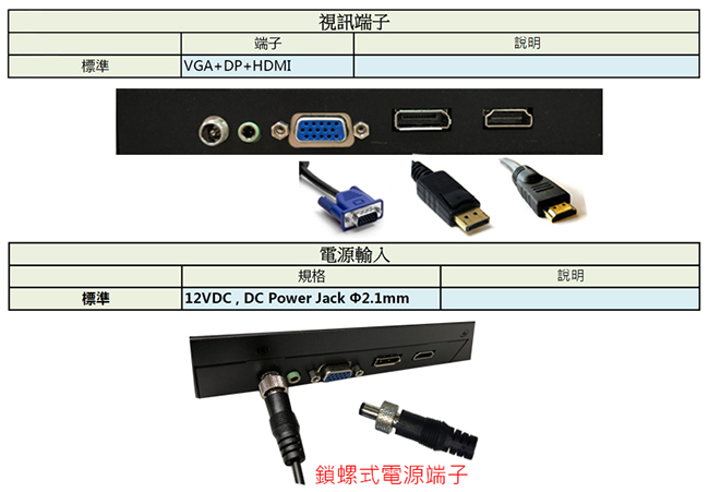 Nextech P系列 21.5吋 電容式觸控螢幕