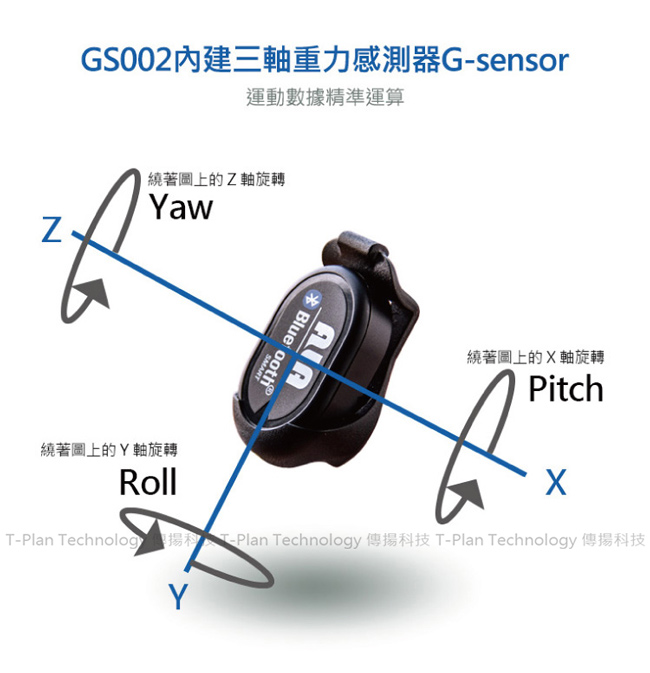 ALATECH GS002藍牙三軸計步器