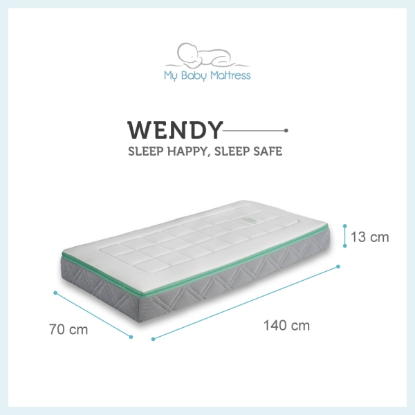 【My Baby Mattress】WENDY-天絲棉HR Aquapur高透氣泡棉床墊