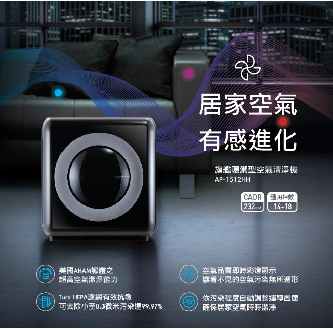 Coway 清淨機雙機組 18坪綠淨力AP-1216L + 14坪環禦型AP-1512HH