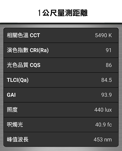 YADATEK標準色溫雙燈組+60cm棚組(YD60)