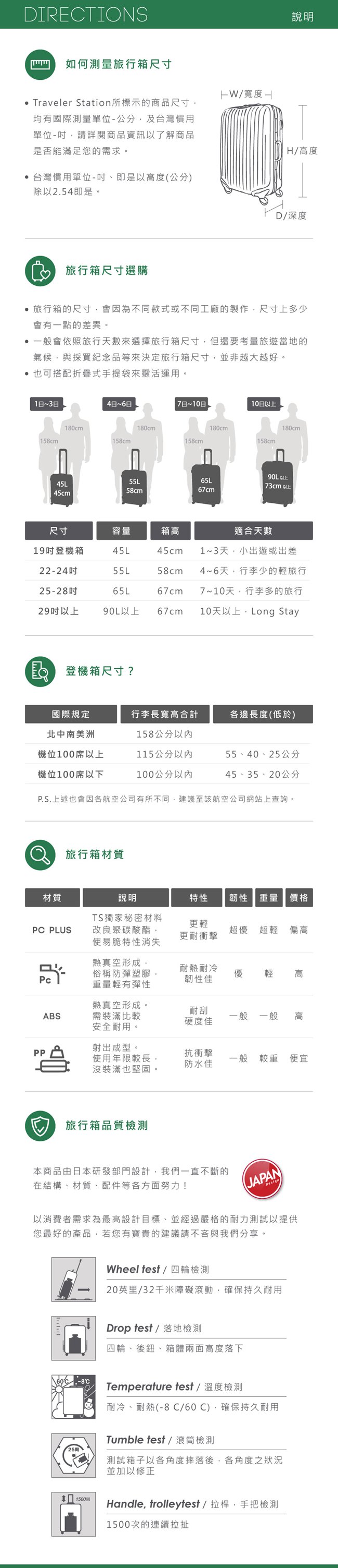 LOJEL OCTA2 26吋拉桿箱 紅色 PP材質 框架 密碼扣鎖