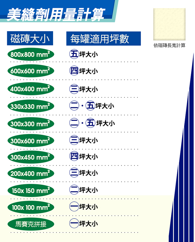 家適帝 防霉亮白美縫劑 (附兩片刮板)