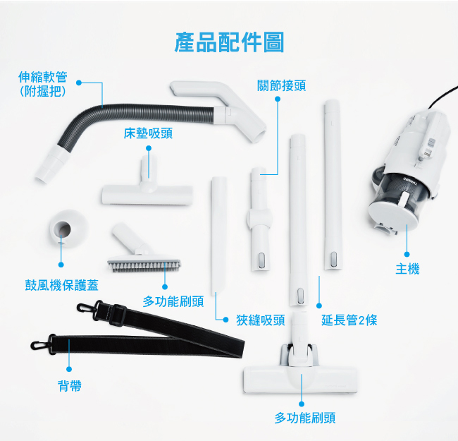 日本TWINBIRD-強力吸「吹」兩用吸塵器TB-G005DTW